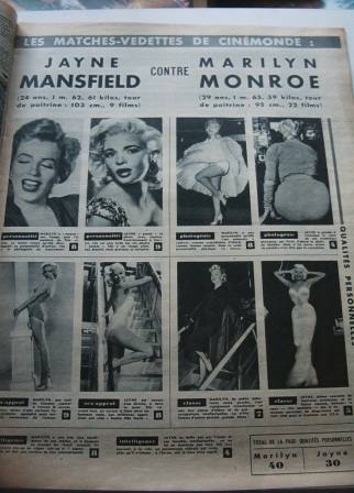 Jayne Mansfield Marilyn Monroe